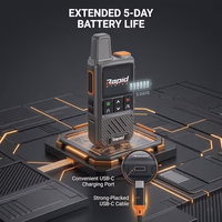 Nationwide LTE Walkie-Talkie - Two-Way Radio - Unlimited Range POC Two Way Radios Set thumbnail 5