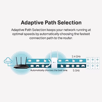 TP-Link AC1200 WiFi Extender, 2023 Engadget Best Budget Pick, 1.2Gbps Signal Booster for Home, Dual Band 5GHz/2.4GHz, Covers Up to 1500 Sq.ft and 30 Devices,Support Onemesh, One Ethernet Port (RE315) thumbnail 5