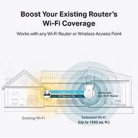 TP-Link AC1200 WiFi Extender, 2023 Engadget Best Budget Pick, 1.2Gbps Signal Booster for Home, Dual Band 5GHz/2.4GHz, Covers Up to 1500 Sq.ft and 30 Devices,Support Onemesh, One Ethernet Port (RE315) thumbnail 4
