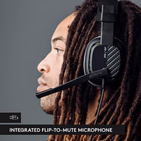 Logitech G Astro A10 Gen 2 Cross-Platform Wired Gaming Headset for PlayStation 5/4, Xbox S|X, Nintendo Switch, PC: 3.5mm Headphone Jack, 32mm Drivers, Flip-to-Mute Mic, Over-Ear - Black/PS Edition thumbnail 3