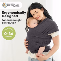 KeaBabies Baby Wrap Carrier - All in 1 Original Baby Carrier Newborn to Toddler Sling, Easy to Wear, Hands Free Bonding, Lightweight, Breathable Infant Wraps (Mystic Gray) thumbnail 2