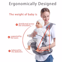 Baby Hip Seat Carrier Baby Waist Stool for Child Infant Toddler with Adjustable Strap Buckle Pocket Soft Inner Huge Storage (Dark Grey) thumbnail 3