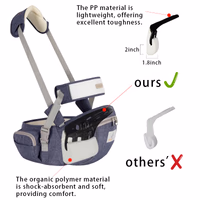 Baby Hip Seat Carrier Baby Waist Stool for Child Infant Toddler with Adjustable Strap Buckle Pocket Soft Inner Huge Storage (Dark Grey) thumbnail 2