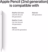 Apple Pencil (2ND Generation) (MU8F2AM/A) thumbnail 1