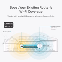 TP-Link AC1900 WiFi Range Extender RE550 | Dual-Band Wireless Repeater Amplifier w/Gigabit Ethernet Port | Up to 2200 Sq. Ft., 32 Devices | Internet Signal Booster | APP Setup | EasyMesh Compatible thumbnail 3