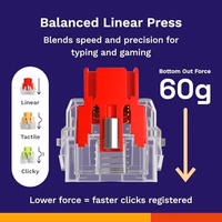 Glorious Fox Linear Hall-Effect Magnetic Switches (36-Pack), Silent Red, RGB-Ready, HE Hot-Swap Compatible, Mechanical Keyboard Switch Set thumbnail 3